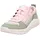 KICKS Kinder Hellgrün/Rosa 31