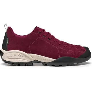 raspberry 39,5