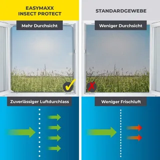 EasyMaxx Teleskop Insektenschutzgitter 80 x 100 cm Weiß