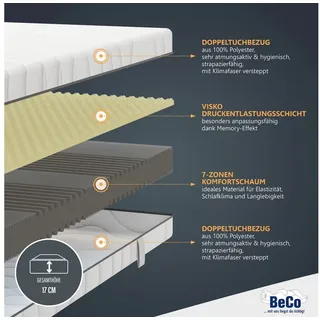 Beco Kaltschaummatratze 80 x 200 cm | BeCo Nightstyle Visko | Ravensberger Matratzen