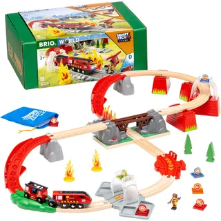 BRIO Smart Tech Sound