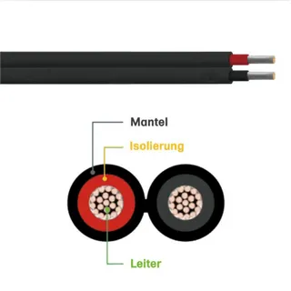 Offgridtec Solarkabel 2x6mm2 PV1-F