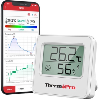 ThermoPro ThermoPro