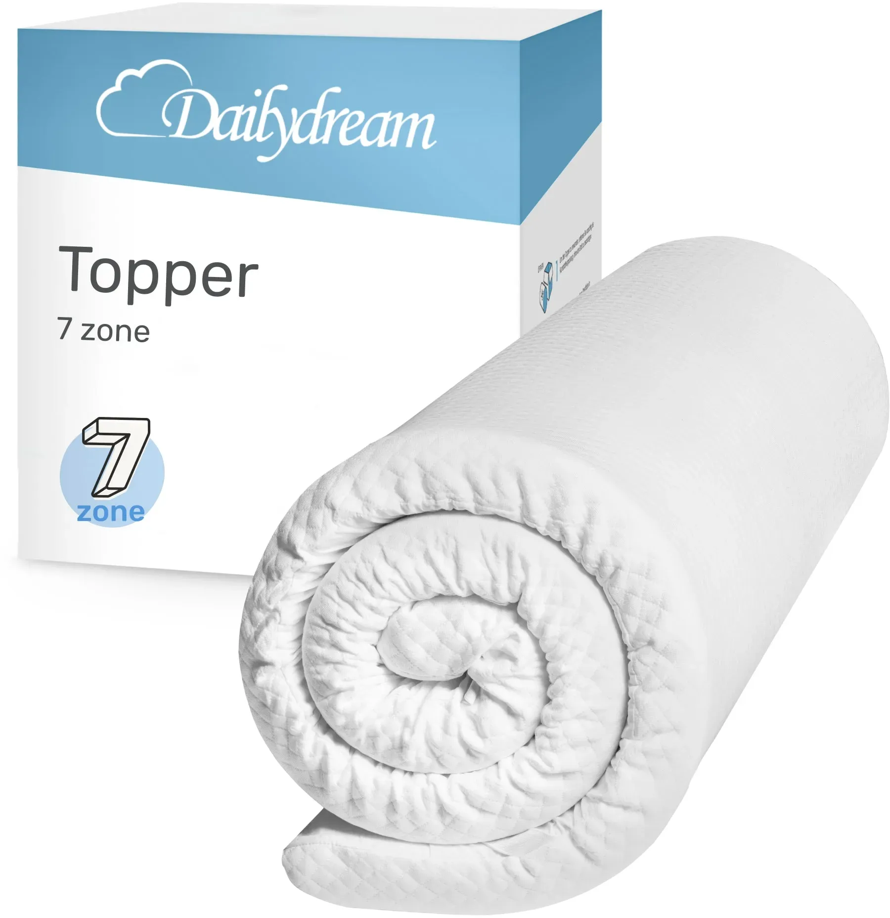 Kaltschaum Komfort-Topper