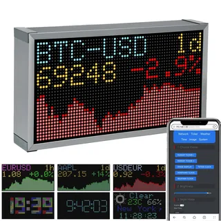 Vastarry Bitcoin Stock Ticker Monitor Anzeige Digitale Uhr Wetter, Temperatur, Feuchtigkeit, 64,32 Pixel Bildschirm