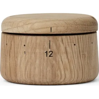 Minima Minutenmesser