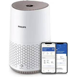 Philips 600i Series Luftreiniger AC0650/10