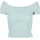 Ladies Seablue 3XL 3XL