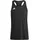 Adizero Essentials Herren Schwarz XL