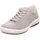 Metallic Silber 37,5