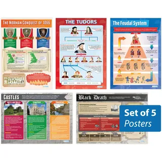 Daydream Education Poster für Mittelalter und Tudor-Perioden, laminiertes Glanzpapier, 850 mm x 594 mm (A1), 5 Stück