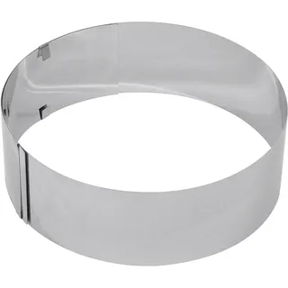 Testrut Tortenring