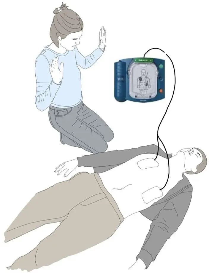 Philips - Defibrillator Erst-Inbetriebnahme inkl. Anfahrt und Einweisung