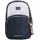 navy white