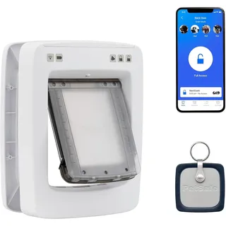 PetSafe SmartDoor (Mikrochip Katzenklappe), Katzentüre + Katzennetz