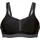 Performance Schwarz 75F