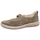 Weiblich Pino 7520