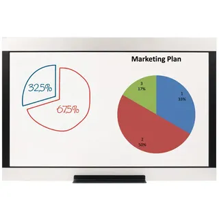 Whiteboard und Projektionstafel MASTERVISION
