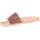 rosegold 38