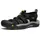 black 40,5