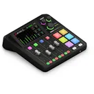 Rode RODECaster Duo Podcast-Studio