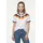 Heimtrikot (Replica) 2026 Damen Gr. M