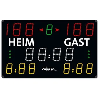 PEWETA Spielergebnis-Anzeigetafel 24.676.321