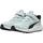 AC PS Sea Glass/Black/Speed Blue/Mint Melt 32