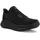 Herren Black 49 1/3