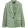 Blazer 36