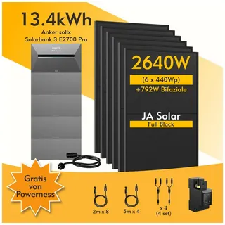 13,4 kWh mit 4x BP2700 Akku und 6x 440 W Solarpanel
