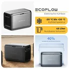 EcoFlow GLACIER Classic 45L | 45 Liter | Ohne Akku