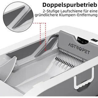 astropet Selbstreinigende Katzen toilette tastengesteuert Helios