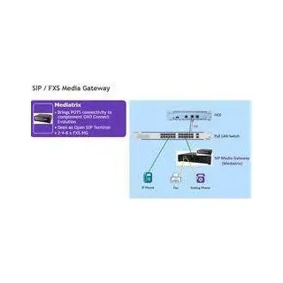 Alcatel -Lucent Enterprise Sip Media Gateway, Router