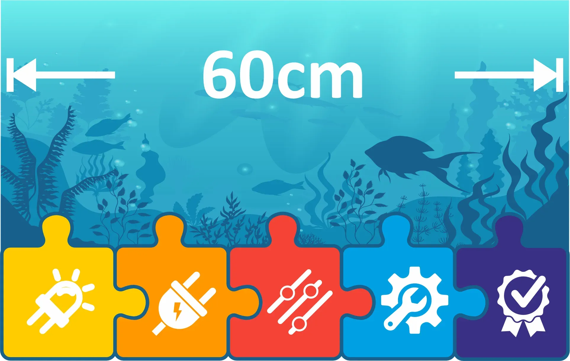 spotBEAM LED Beleuchtung für ein 60cm Aquarium | Komplett-Set