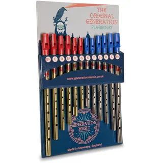Generation SC Display Card