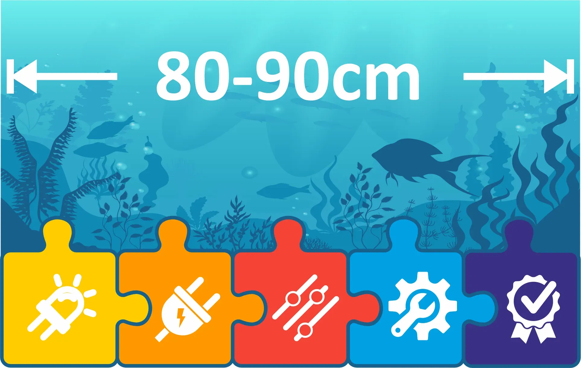 aquaLUMix LED Beleuchtung für LEDaquaristik Abdeckungen 80-90cm Aquarium | Kompl...