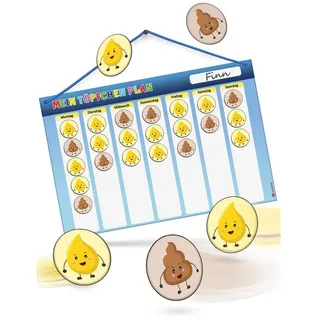 likarto LIKARTO® Töpfchen Training für Kinder magnetisch - Montessori Magnettafel inkl. 60 Magnete & Kordel - Komplett beschreib- und abwischbar - Pipi Kacka Magnete - windelfrei werden