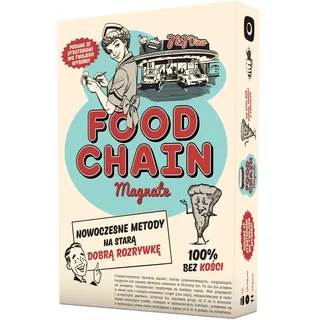 Portal Food chain tycoon board game (Polnisch)