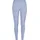 Ladies Blau