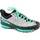 Damen Gray/Tropical Green 38,5