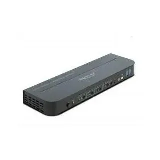 DeLock DisplayPort 1.4 KVM Switch 8K mit USB 3.0 und Audio