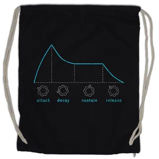 Synthesizer ADSR I Turnbeutel Audio LFO Wave Sound Music DJ MC Electro 80s 90s