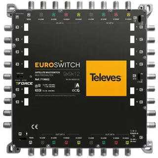 Televes Euroswitch MSE912C