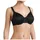 Damen, BH Comfort Minimizer W X, mit Bügel, ohne Polsterung, Verstellbare Träger, 75F,