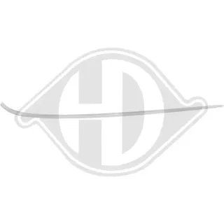 Diederichs Zier-/Schutzleiste, Stoßfänger HD Tuning ZUB00045