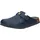blau 43