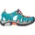II Kinder Blue Aqua/Red 29