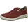 Canyon Rose 37