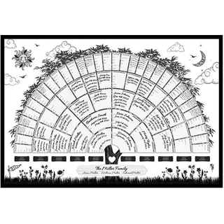 Tianbi Fill In Family Tree Chart,6 Generation Genealogie Poster Füllbare Ancestry Chart,Blank Fillable Ancestry Chart,Personalisierte Home Wohnzimmer Wanddekoration